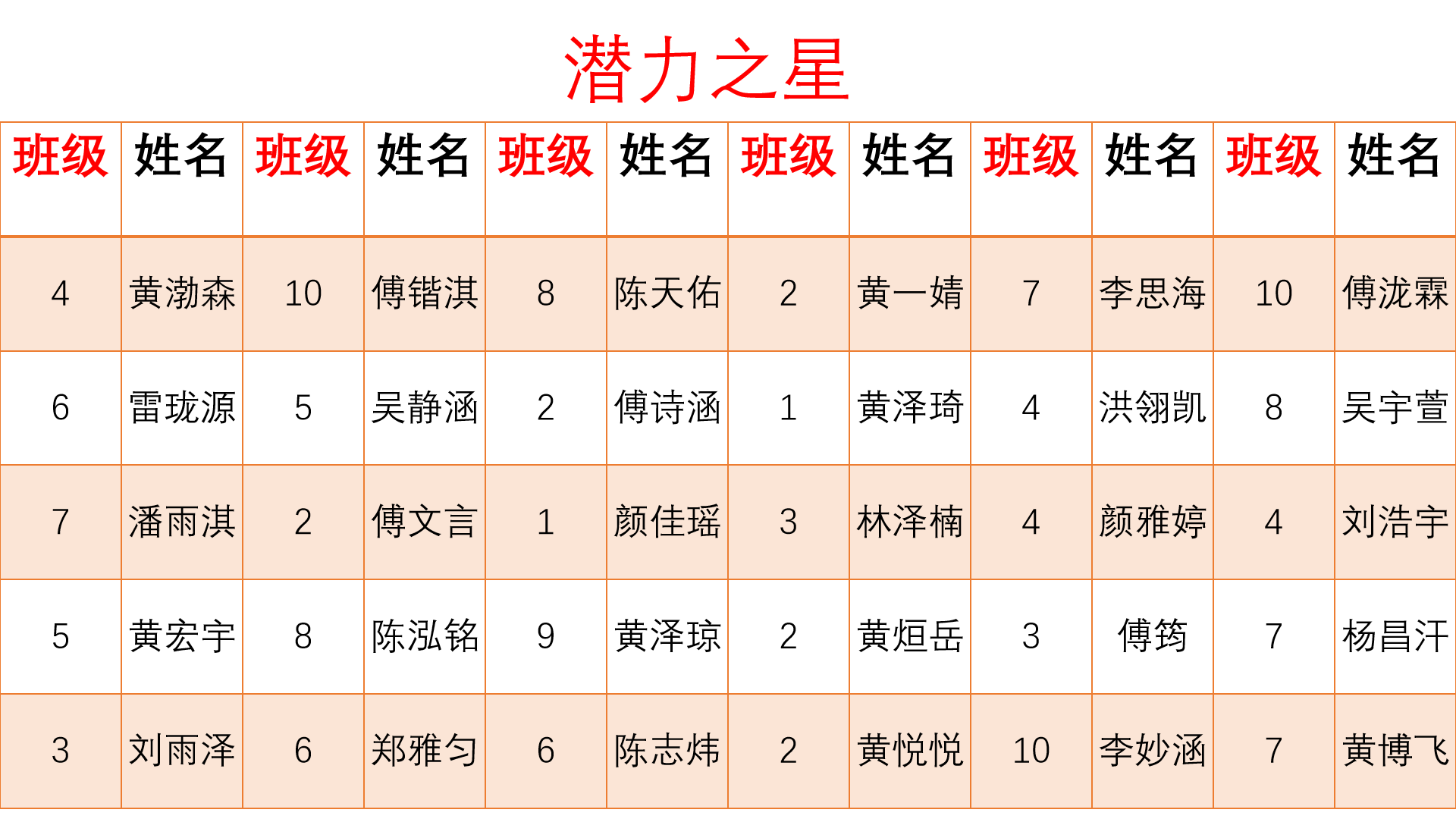 潜力.png