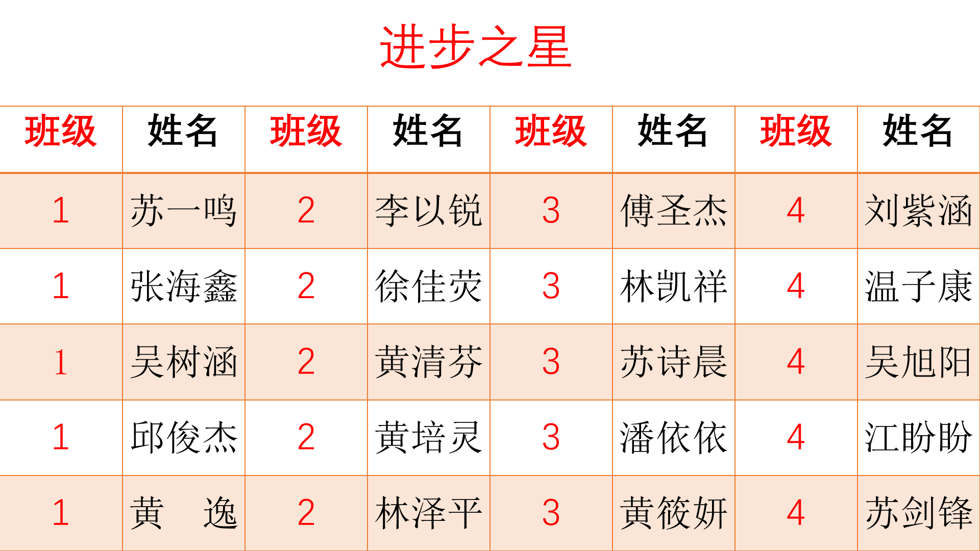 进步1.png